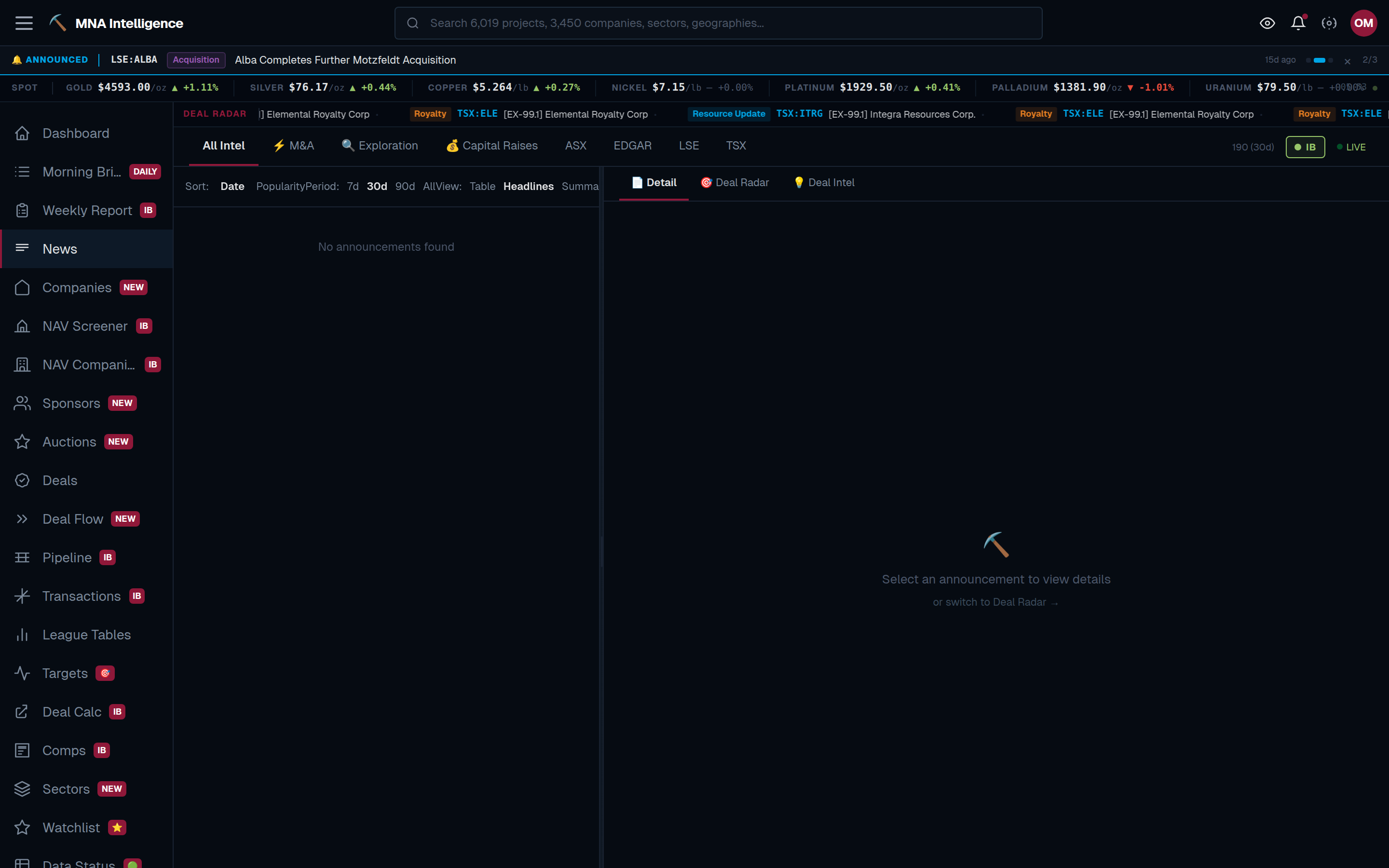 Track every corporate action.